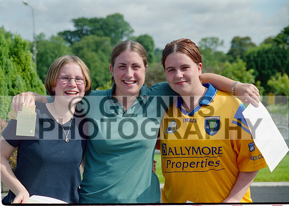 Castlerea Community School Leaving Cert Results 2001_0006