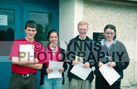Castlerea Community School Leaving Cert Results 1999_0002