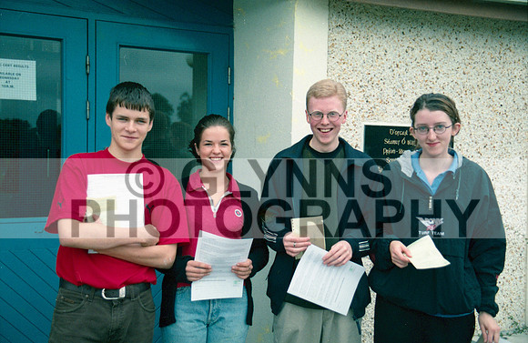 Castlerea Community School Leaving Cert Results 1999_0001